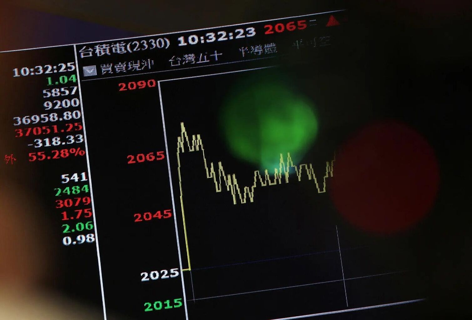 FIIs pull out another $2 billion from bank stocks. Are financials most hated now?