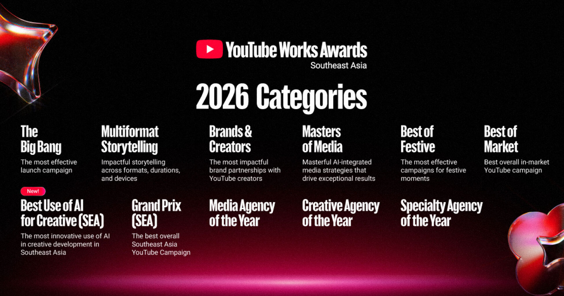 YouTube Works Awards Southeast Asia 2026 submissions now open