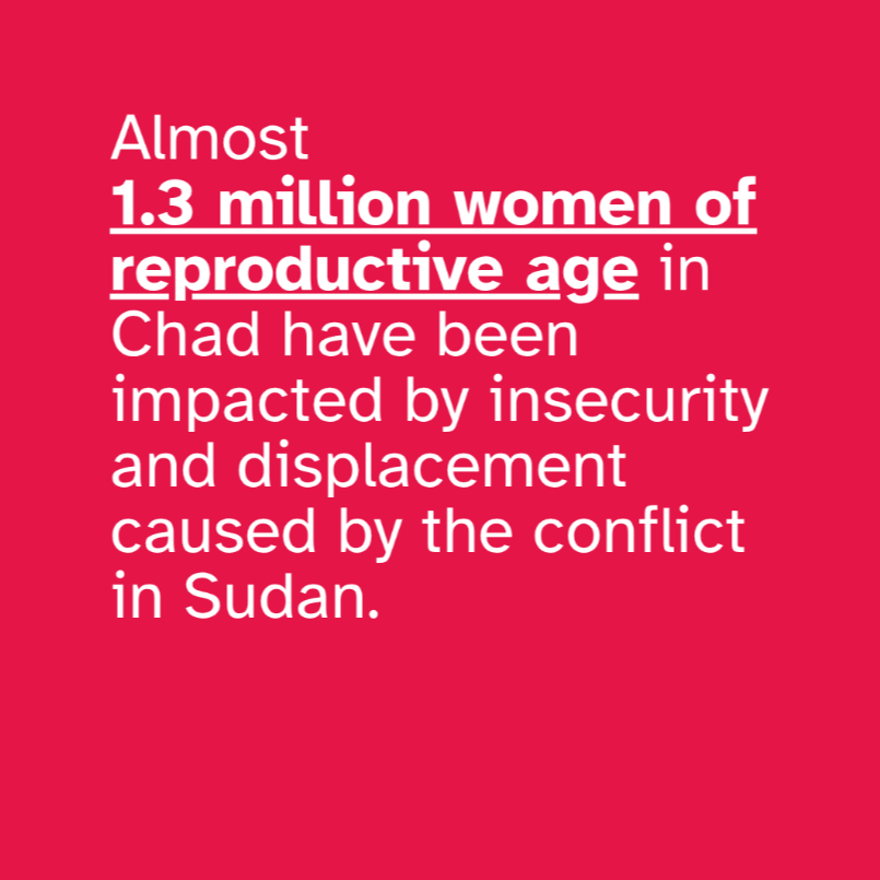 Conflict in Chad