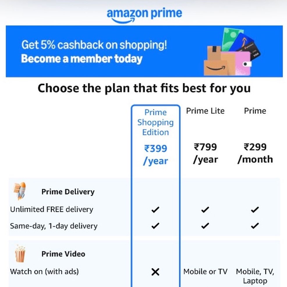 Prime Membership 