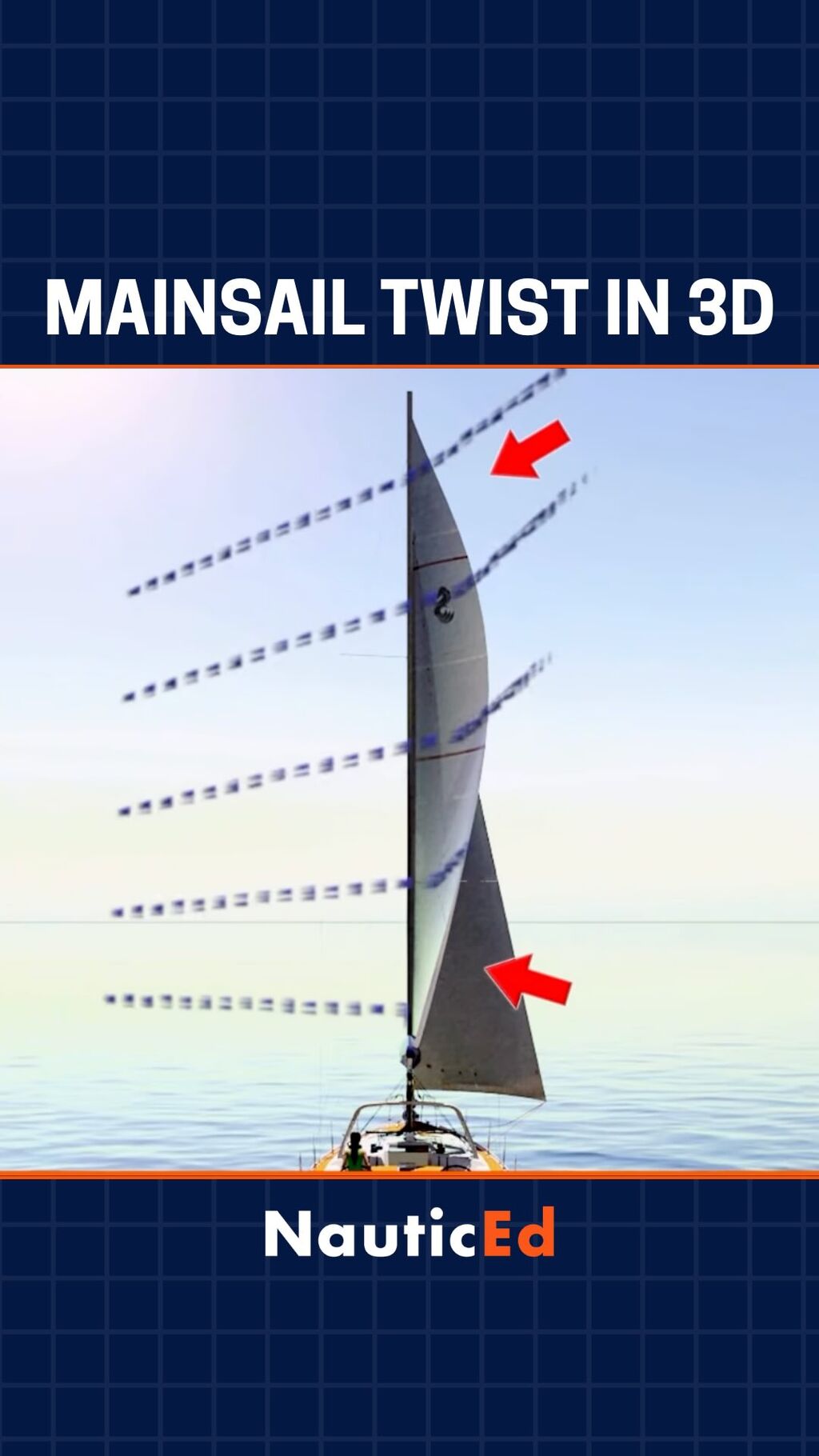FREE Basic Sail Trim &bull; Online Course