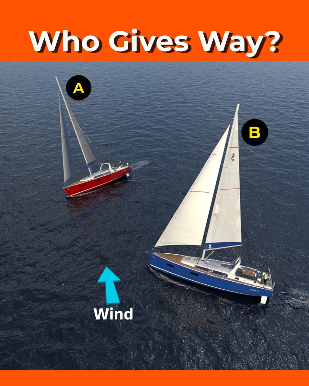 FREE Navigation Rules &bull; Online Course