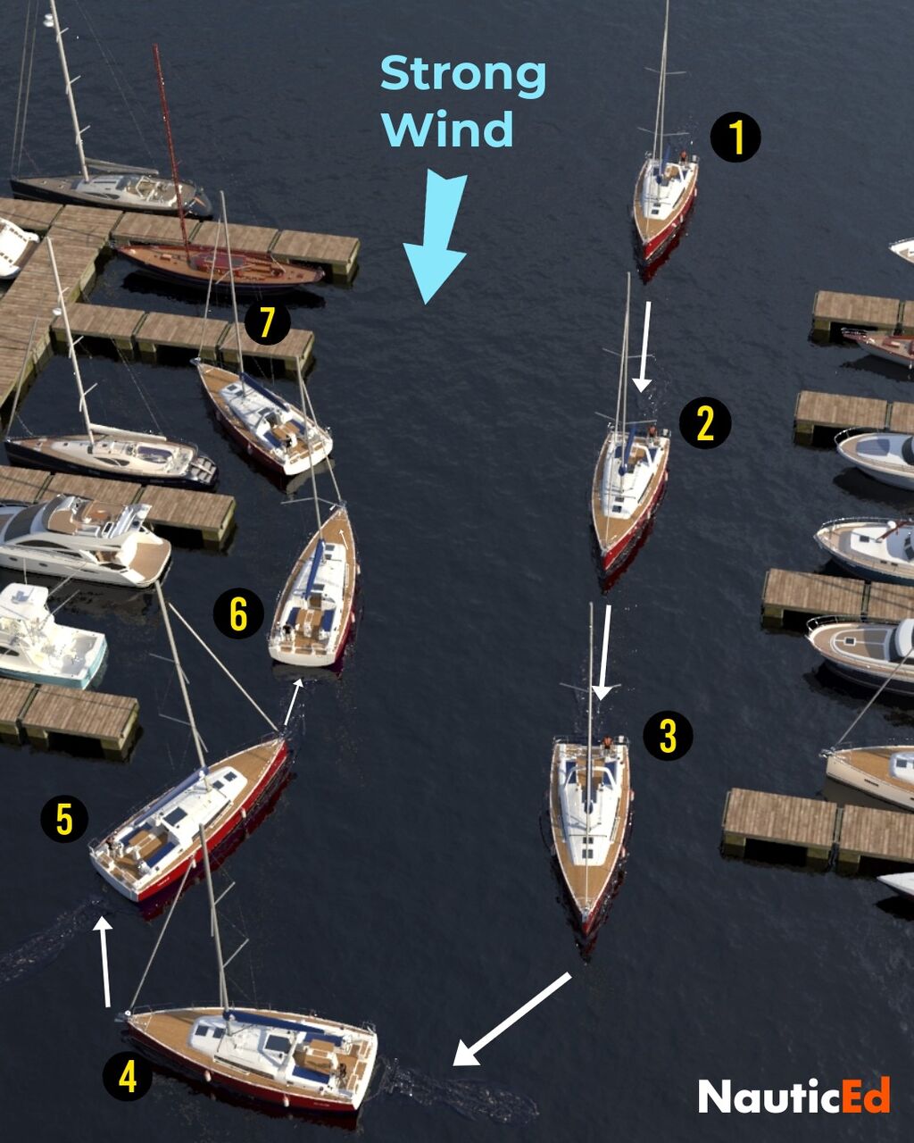 Skipper Small Powerboat &bull; Online Course