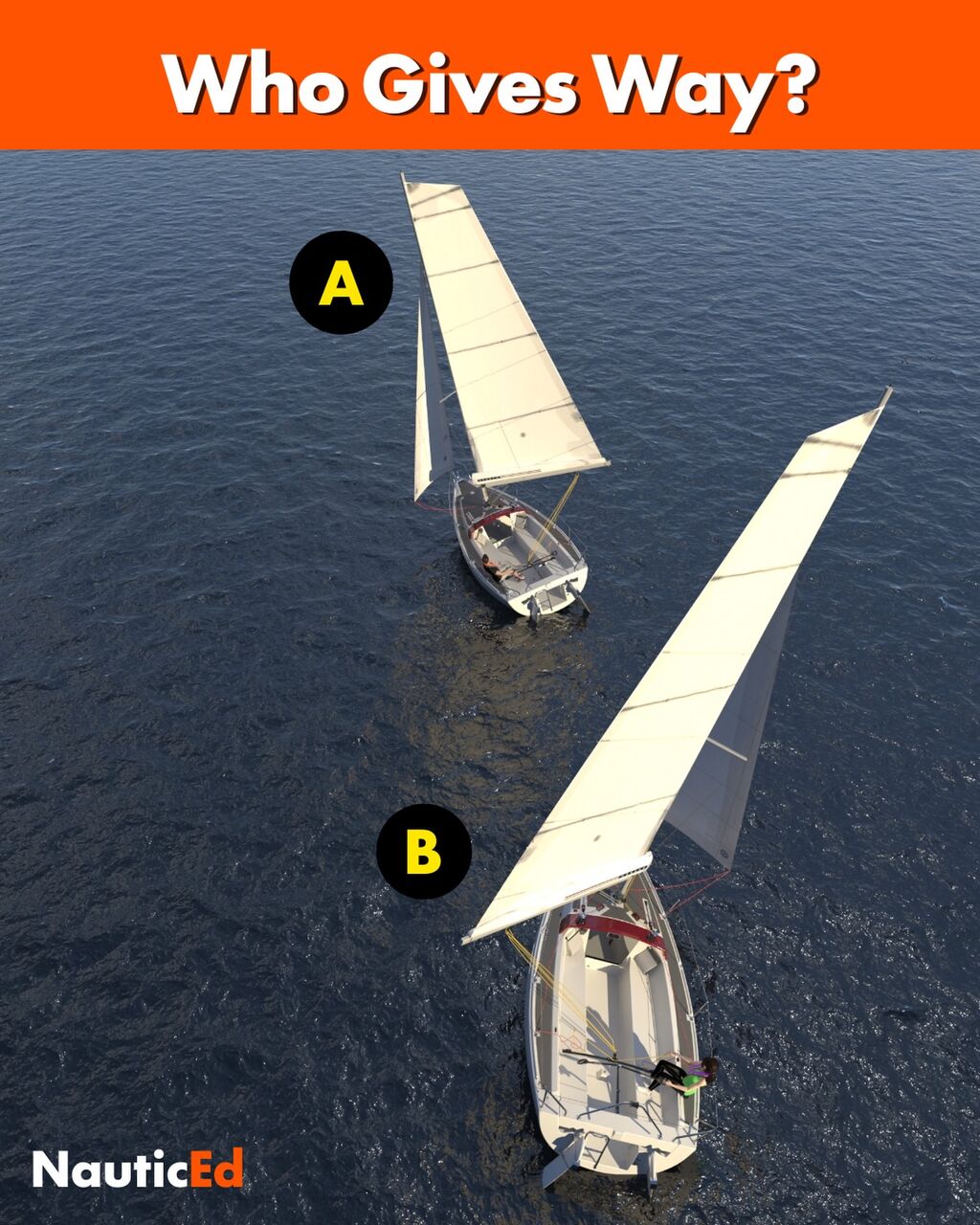 FREE Navigation Rules for Sailboats &bull; Online Course