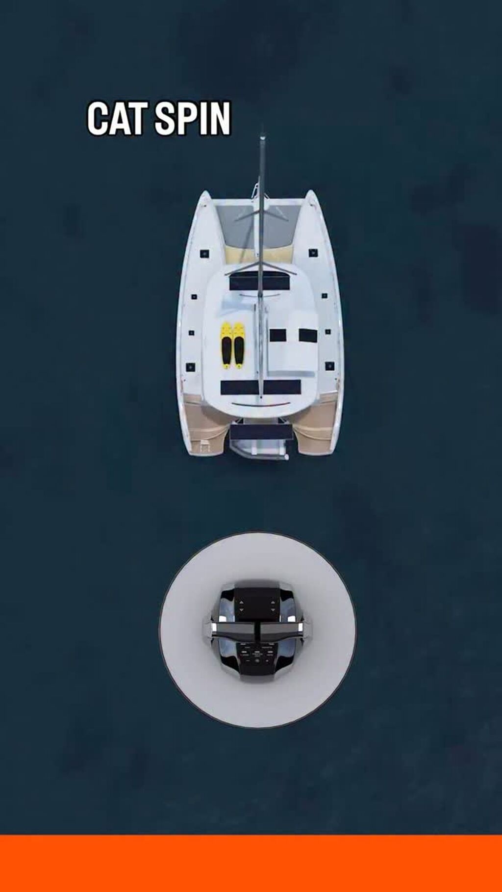 Catamaran Sailing Confidence &bull; Online Course