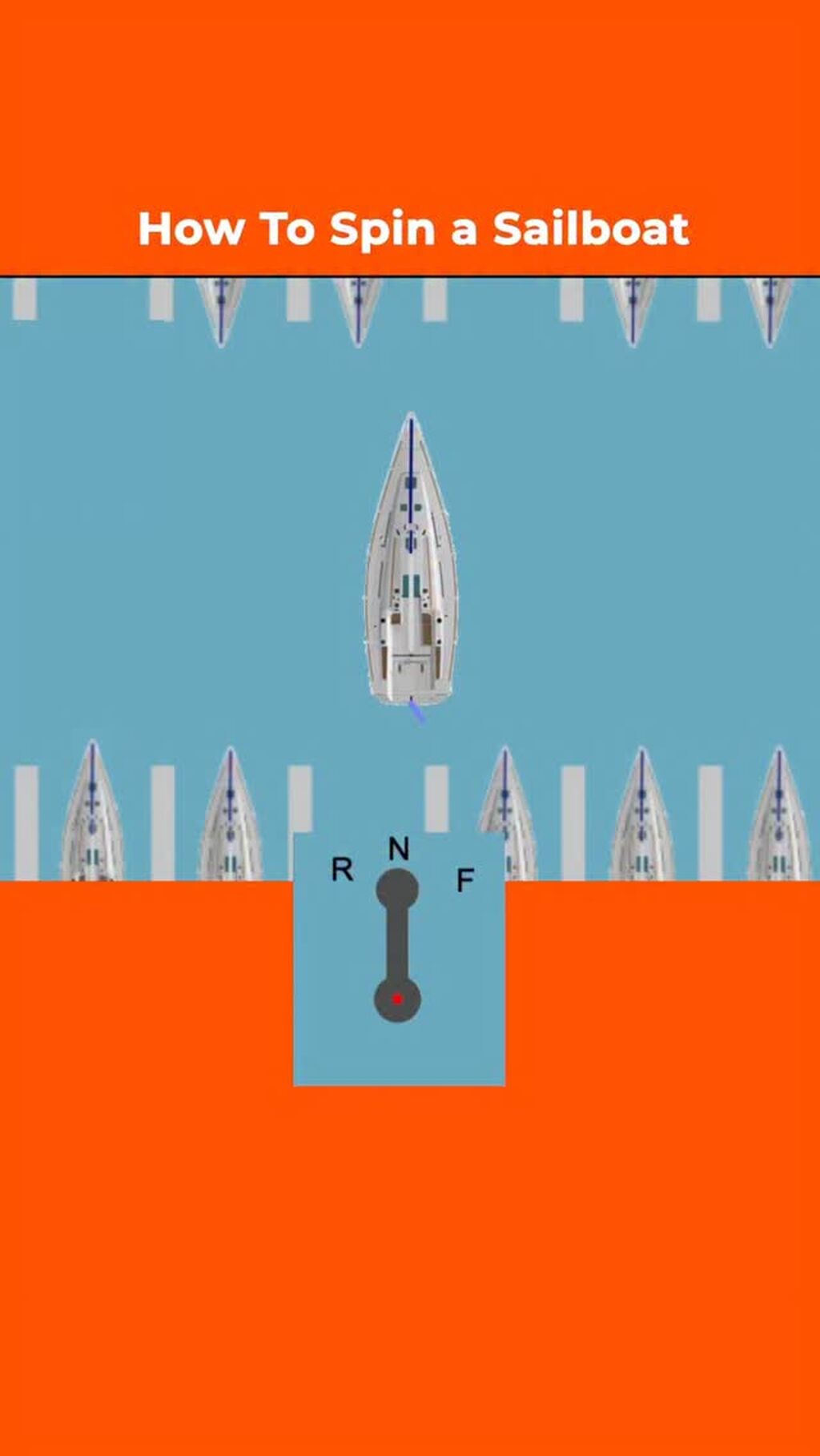 Docking & Maneuvering Under Power &bull; Online Course