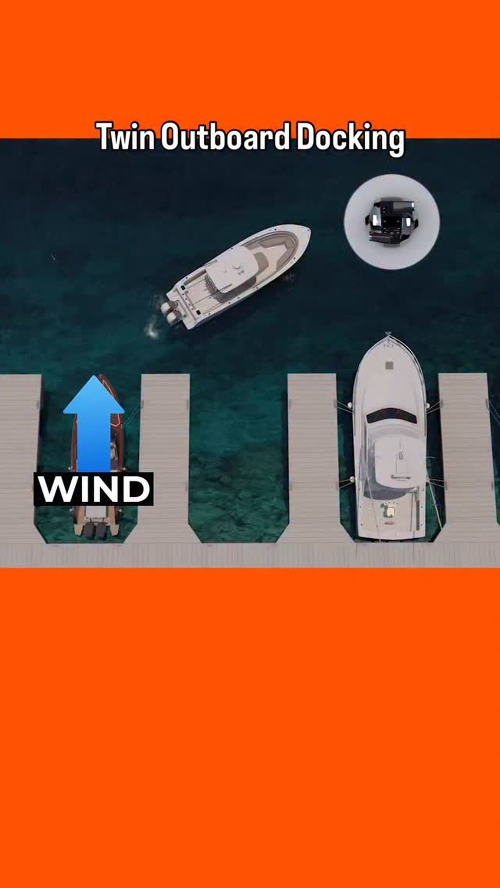 Skipper Small Powerboat &bull; Online Course