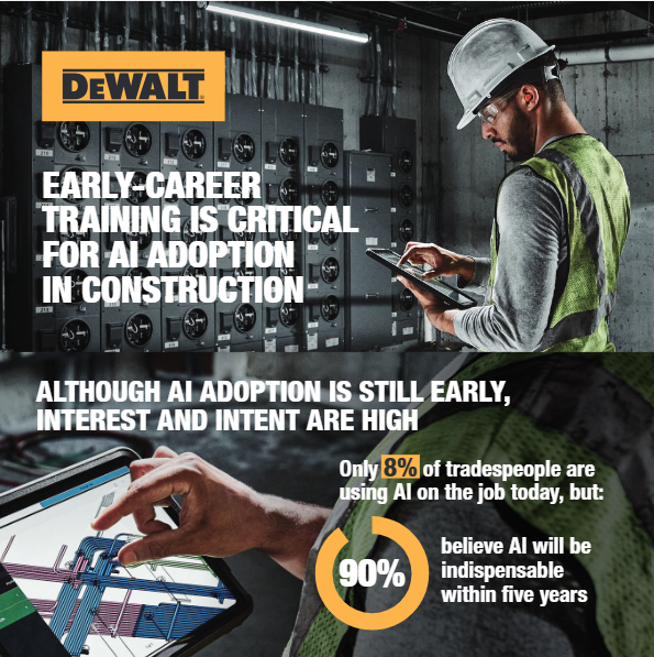 New DEWALT Study Identifies Emerging Gap Between AI Training in Trade Schools and Industry Needs