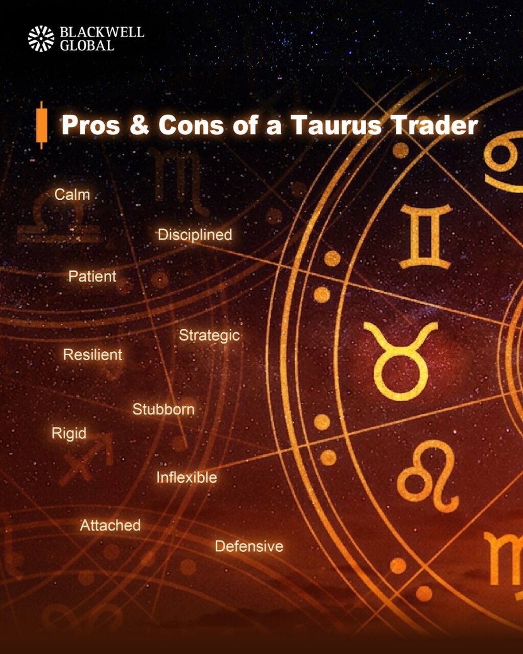 Forex Risk Management Strategies for Taurus Traders