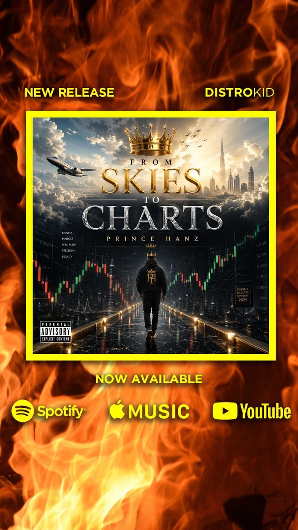 From Skies to Charts