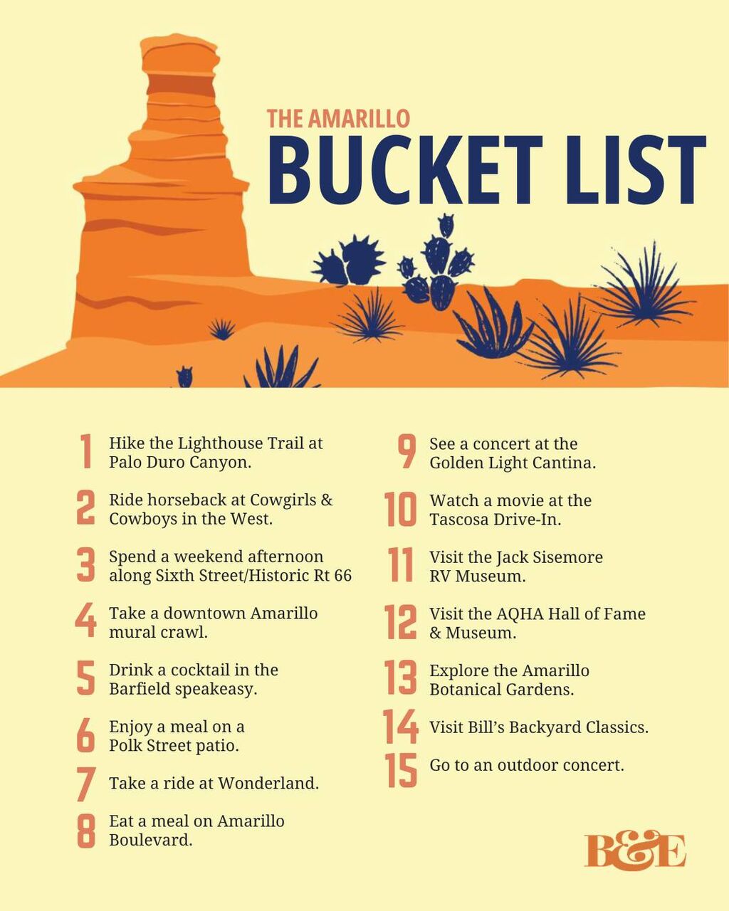 The Amarillo Bucket List