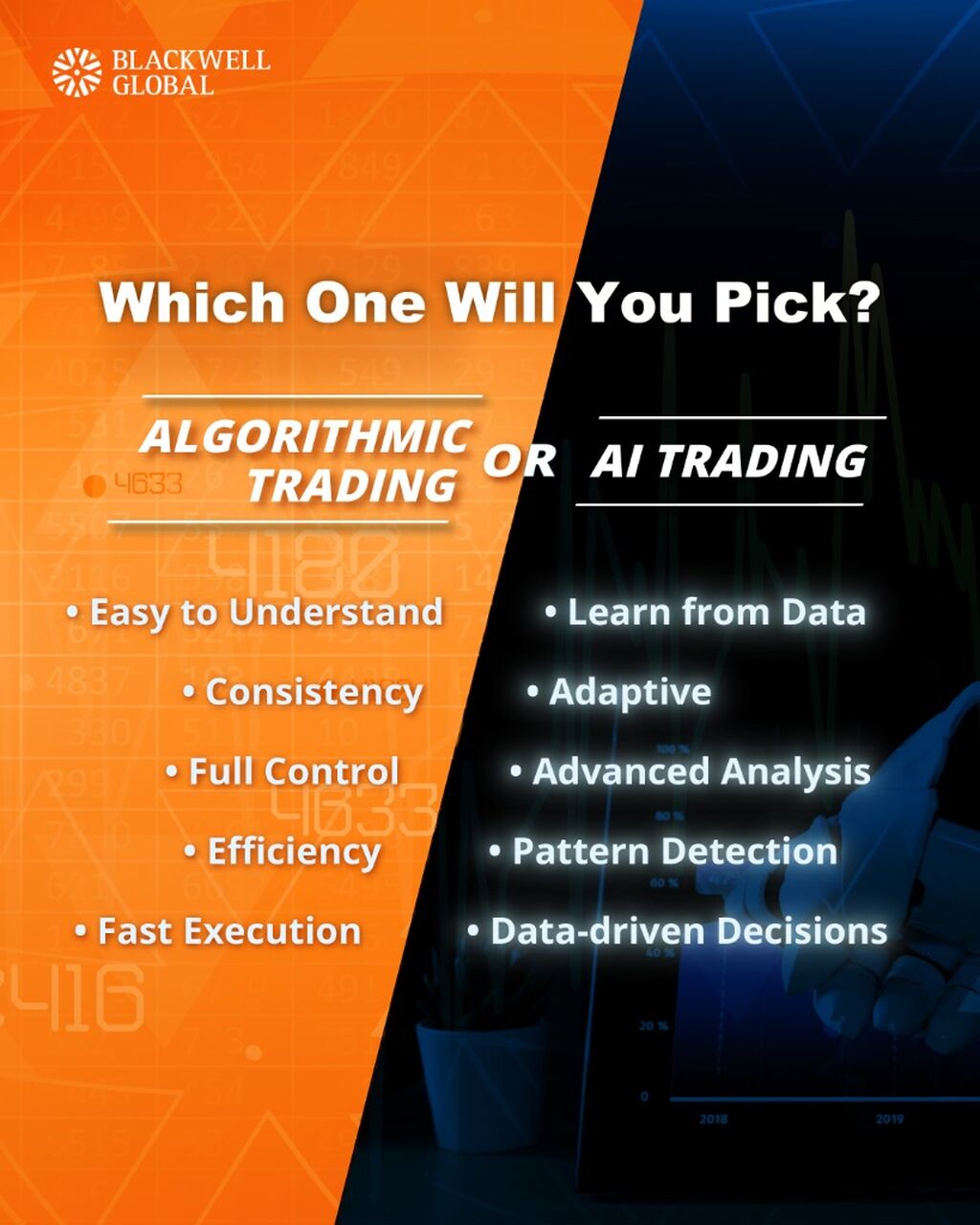 Difference Between AI-Based and Algorithmic Forex Trading