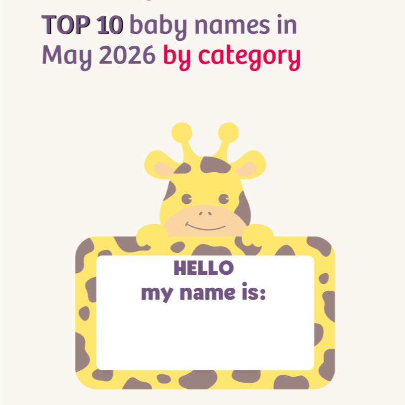 BABY NAMES HUB