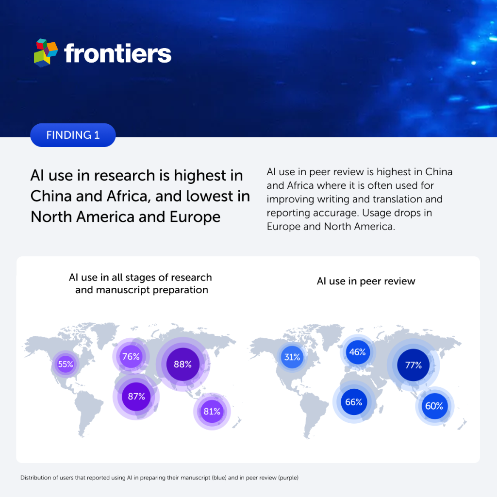 AI and equity in scholarly publishing global patterns of AI adoption, trust and fairness