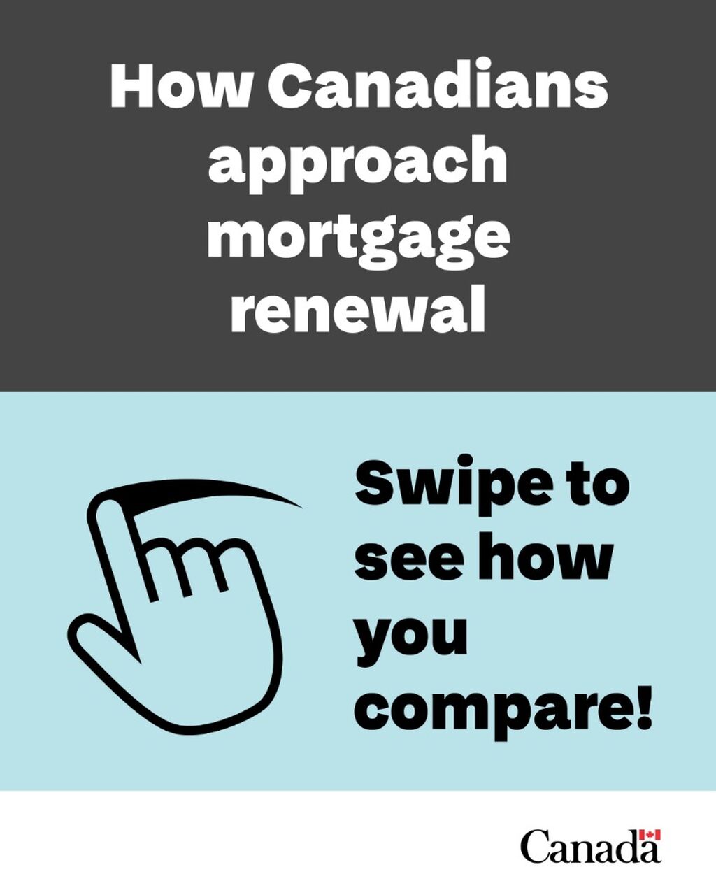 Exploring consumer behaviour in mortgage renewal decisions