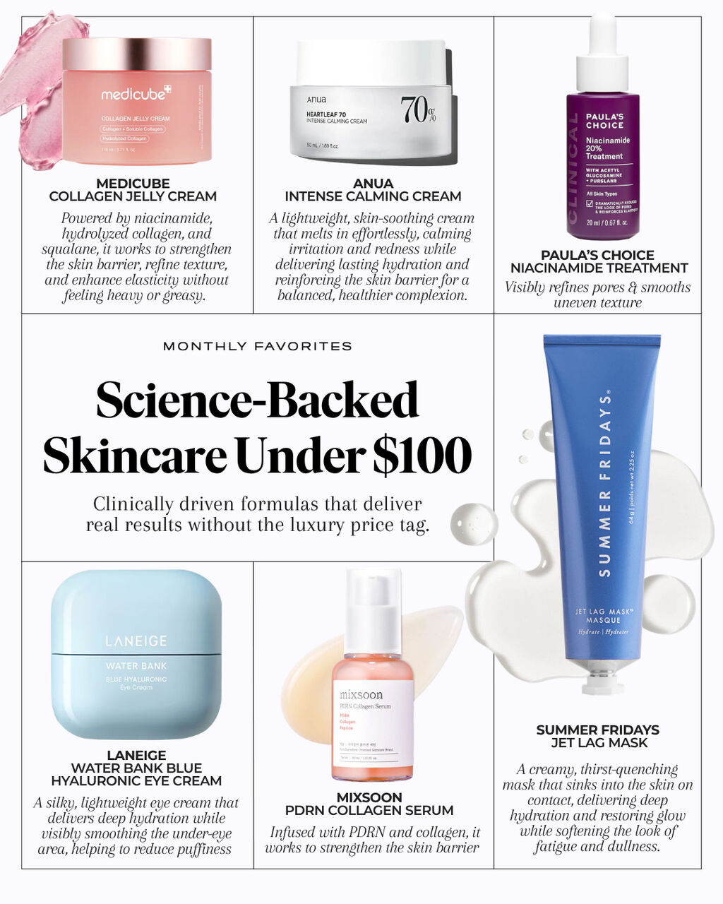 Science-Backed Skincare 