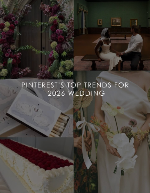 Pinterest Trends