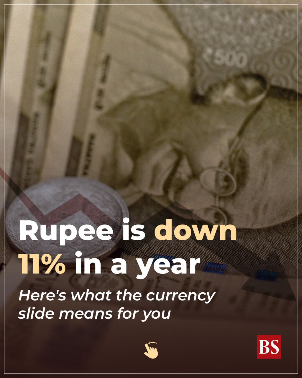 Rupee is down 11% in a year: Here's what the currency slide means for you