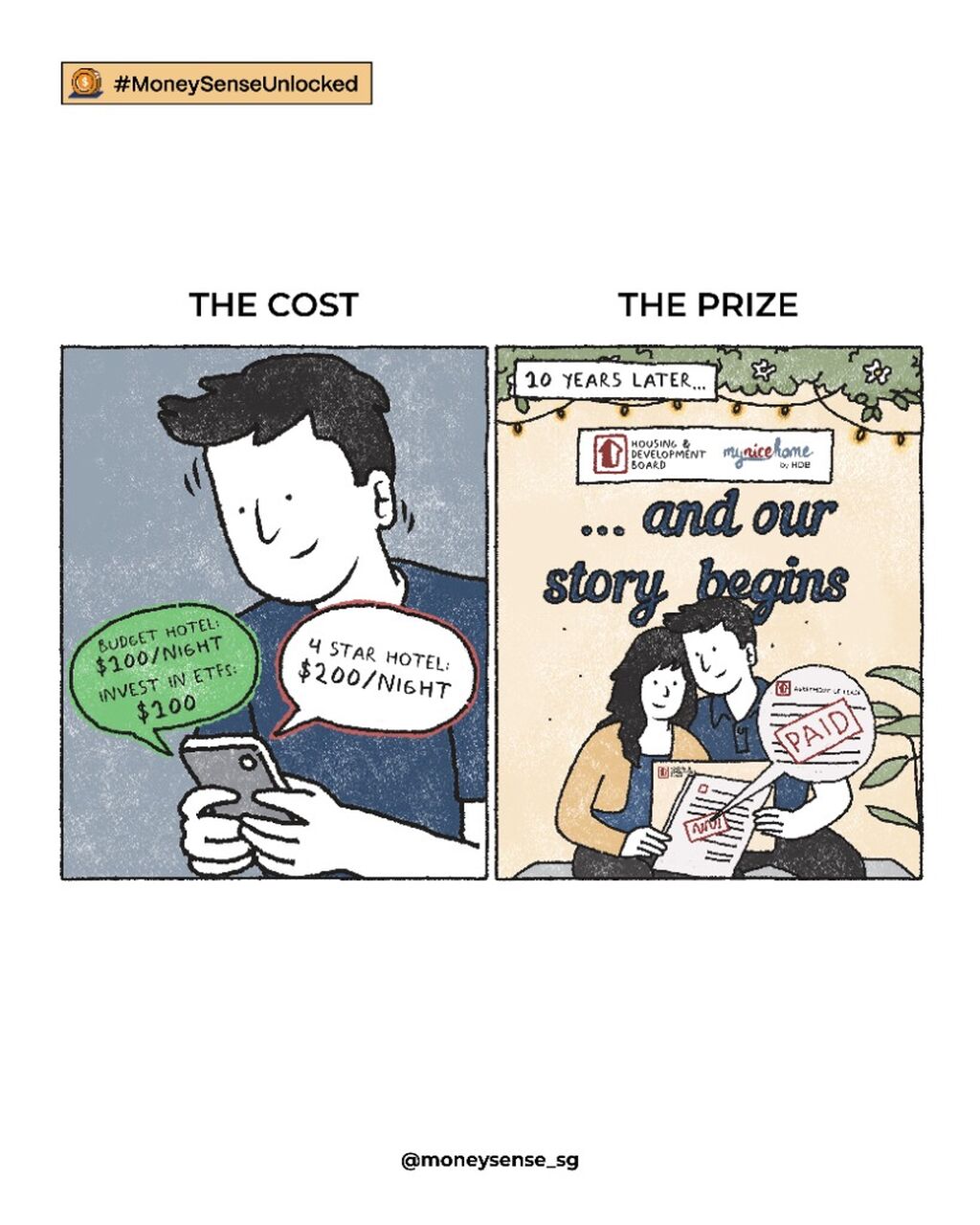 The Cost, The Prize&rdquo; Investing Doesn&rsquo;t Mean You&rsquo;re Not Saving