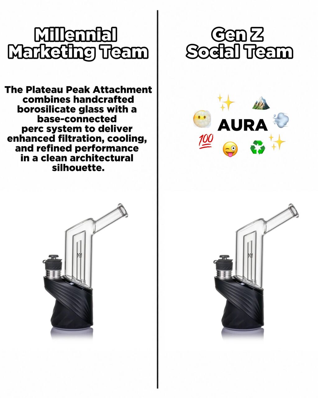 All Products