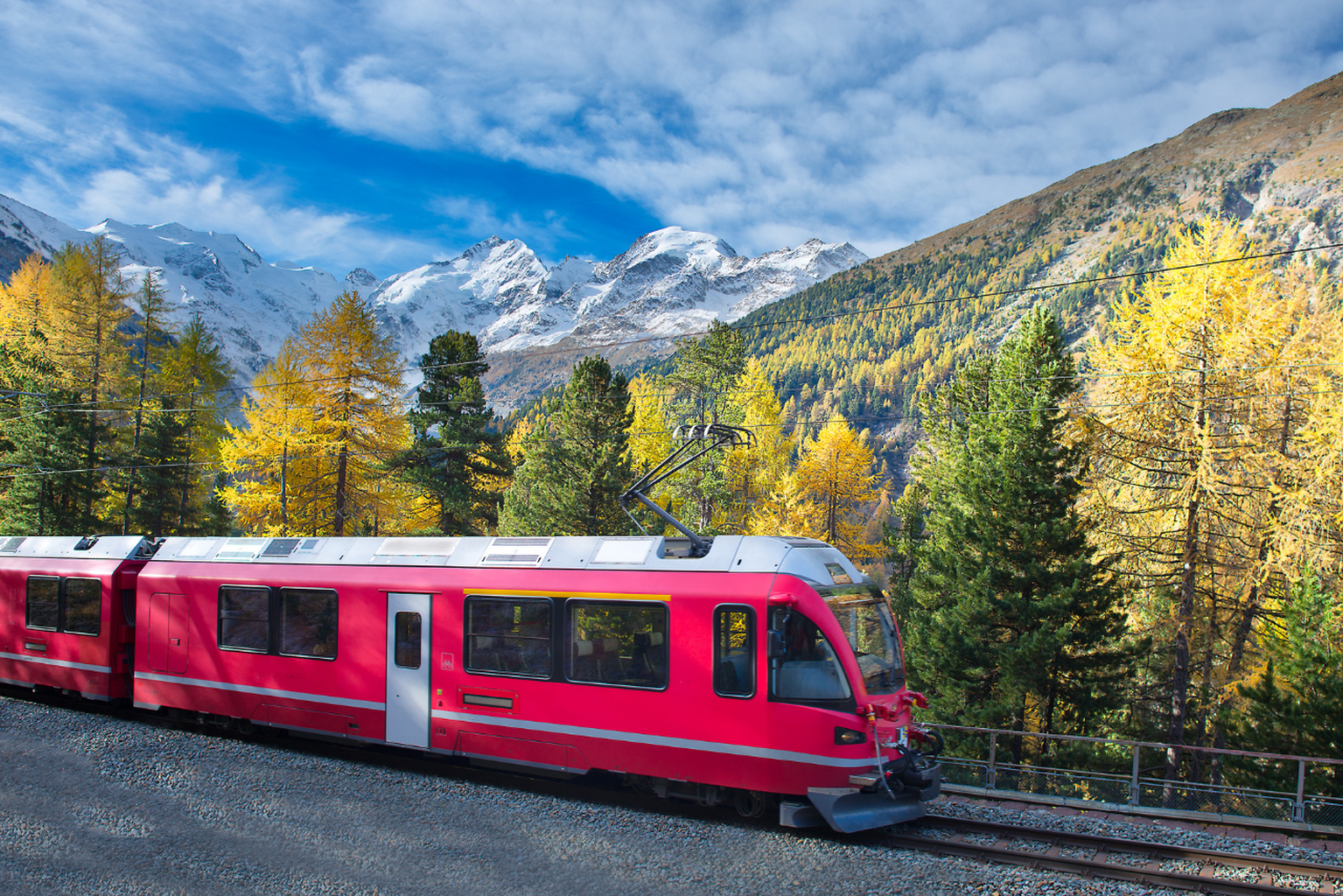 One Journey, One Ticket: Your Cross-Country Train Travel in Europe Just Got Easier