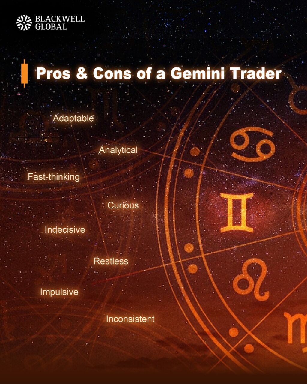 Why Emotional Discipline is Important for Gemini Traders