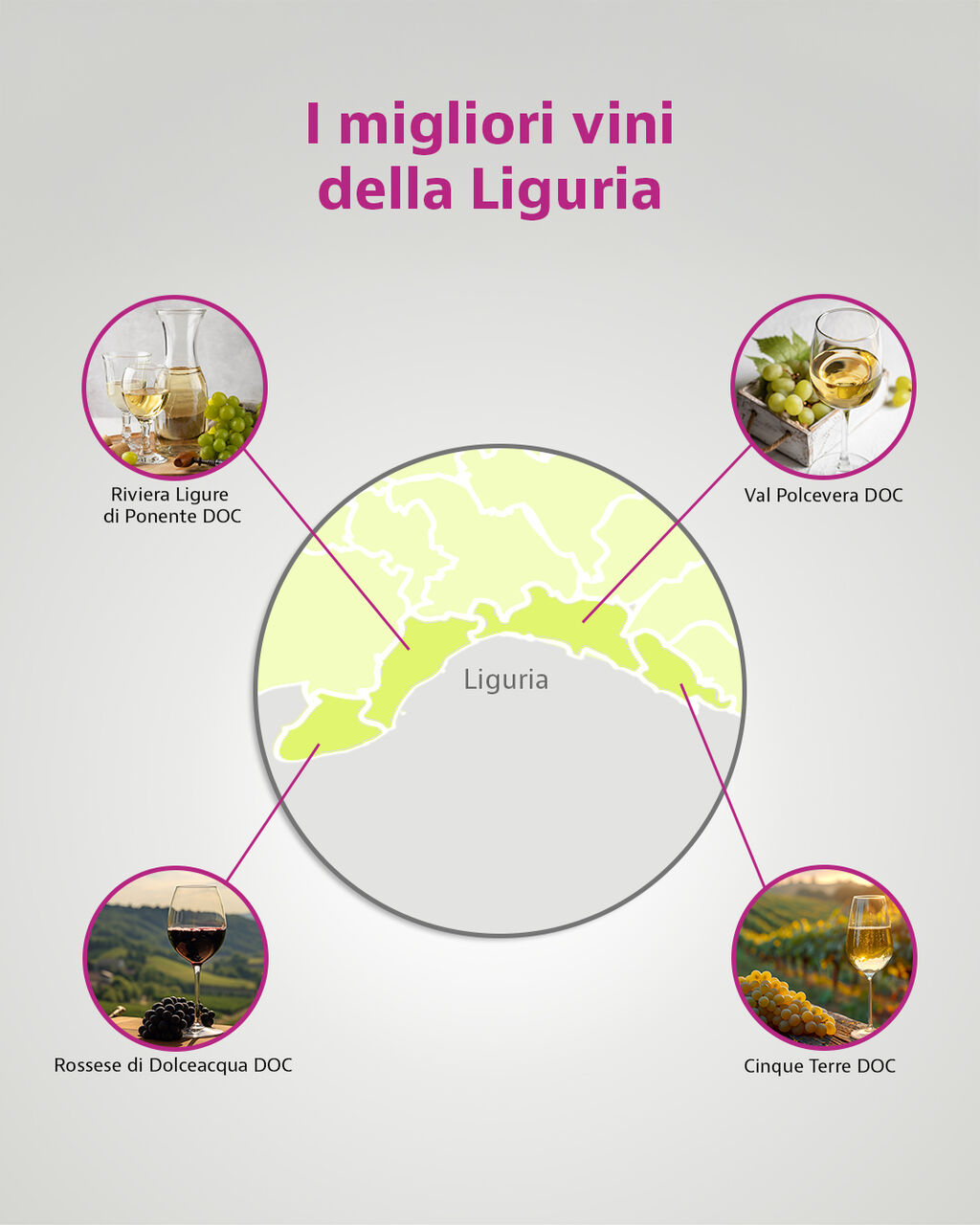 vini Liguria