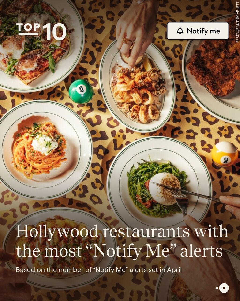 Hollywood Top Notify Me Alerts