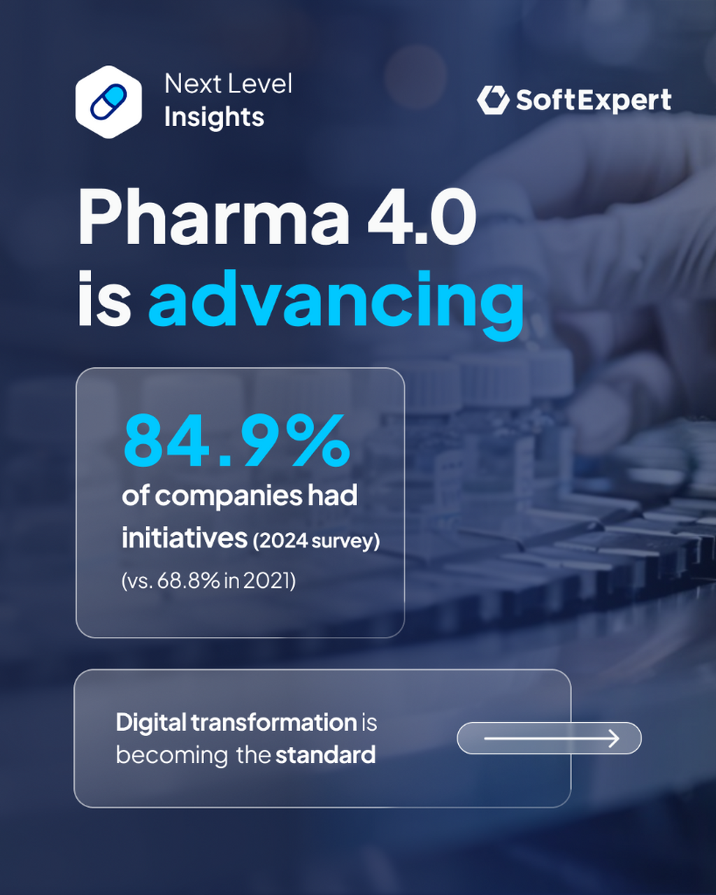 Next Level Insights - Life Science
