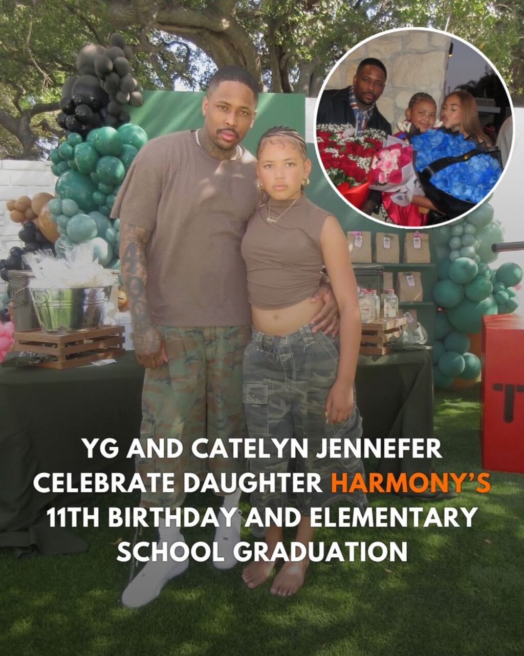 Yg
