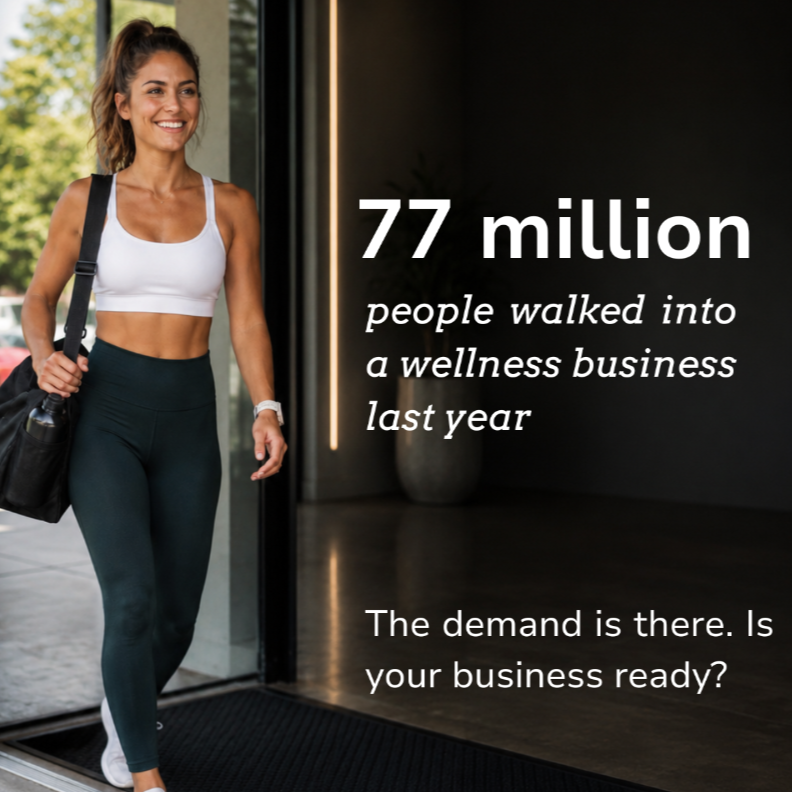 WellnessLiving Demo
