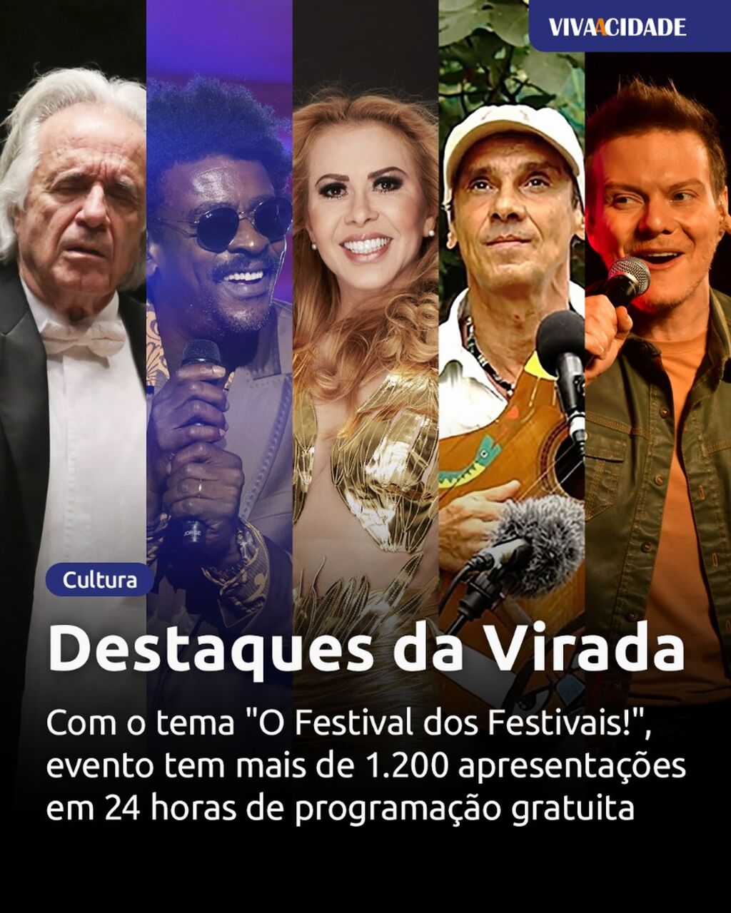 Destaques da Virada