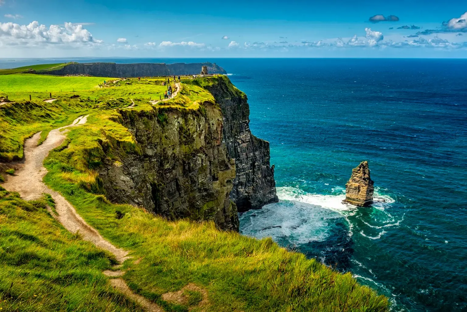 Ireland Visa for UAE Residents: Complete 2026 Application Guide