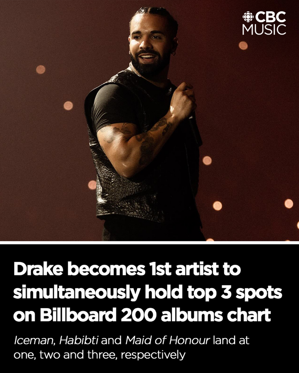 Drake becomes 1st artist to simultaneously hold top 3 spots on Billboard 200 albums chart