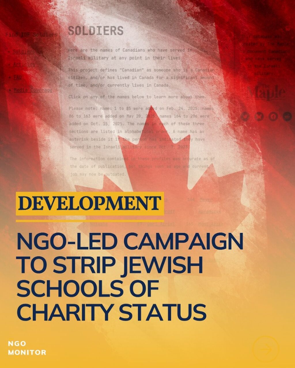 Key Players Behind Anti-Israel Lawfare in Canada