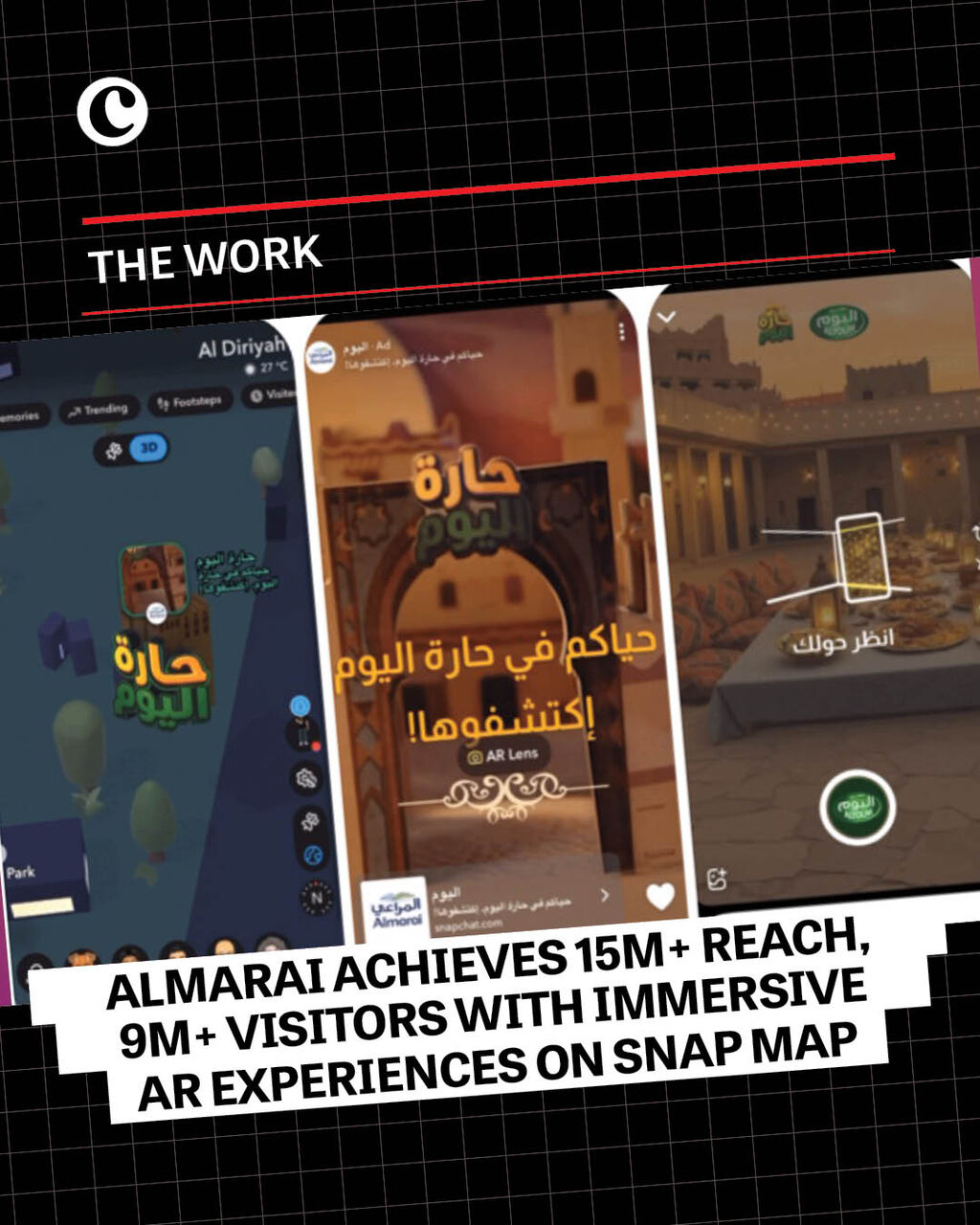 Almarai achieves 15m+ reach, attracts 9m+ visitors with immersive AR experiences on Snap Map