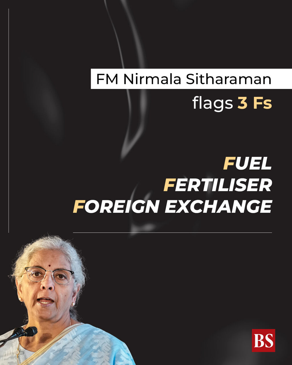 FM Nirmala Sitharaman flags 3 Fs: Fuel, fertiliser, foreign exchange