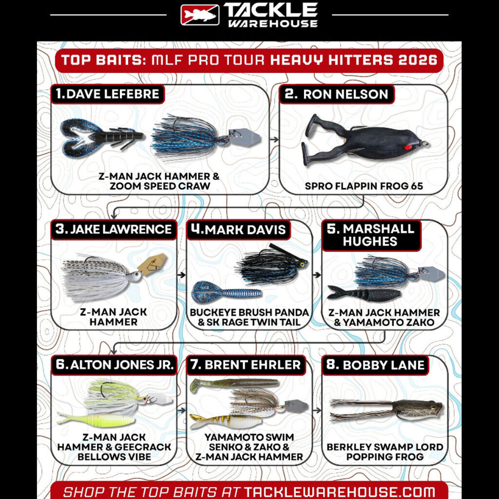 Top Baits - Heavy Hitters Orange Lake