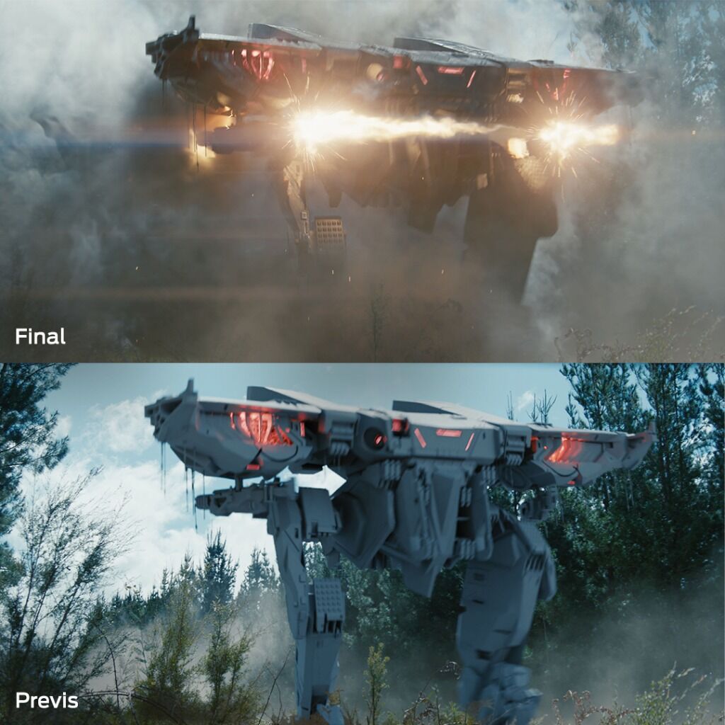 War Machine Case Study