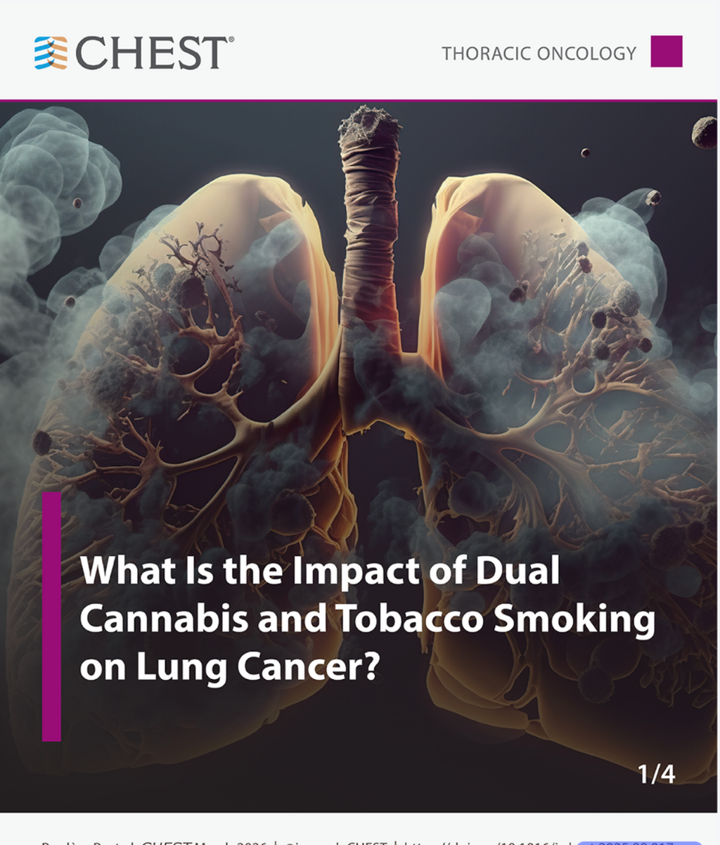 World No Tobacco Day - Journal Visual Abstract from March Issue -May 31 