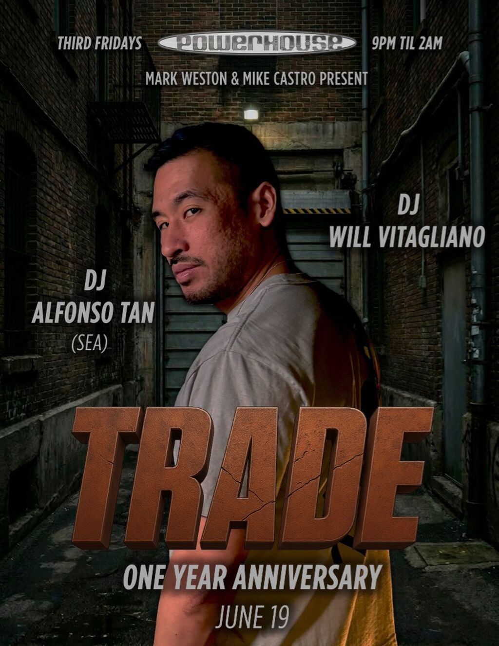 06/19 | SFO: Trade 1-Year Anniversary