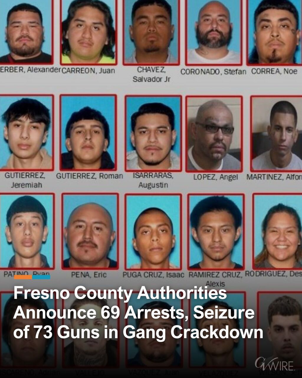 Fresno County Authorities Announce 69 Arrests, Seizure of 73 Guns in Gang Crackdown