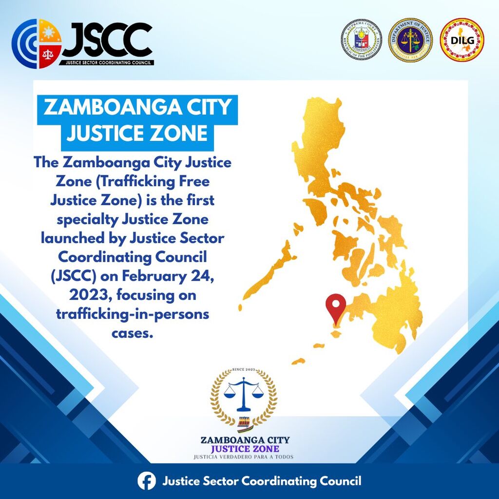 JSCC 𝐏𝐫𝐨𝐣𝐞𝐜𝐭 𝐌𝐀𝐋𝐀𝐘𝐀: 𝐓𝐡𝐞 𝐙𝐂𝐉𝐙 𝐂𝐨𝐨𝐫𝐝𝐢𝐧𝐚𝐭𝐞𝐝 𝐉𝐚𝐢𝐥 𝐕𝐢𝐬𝐢𝐭𝐚𝐭𝐢𝐨𝐧 𝐏𝐫𝐨𝐠𝐫𝐚𝐦