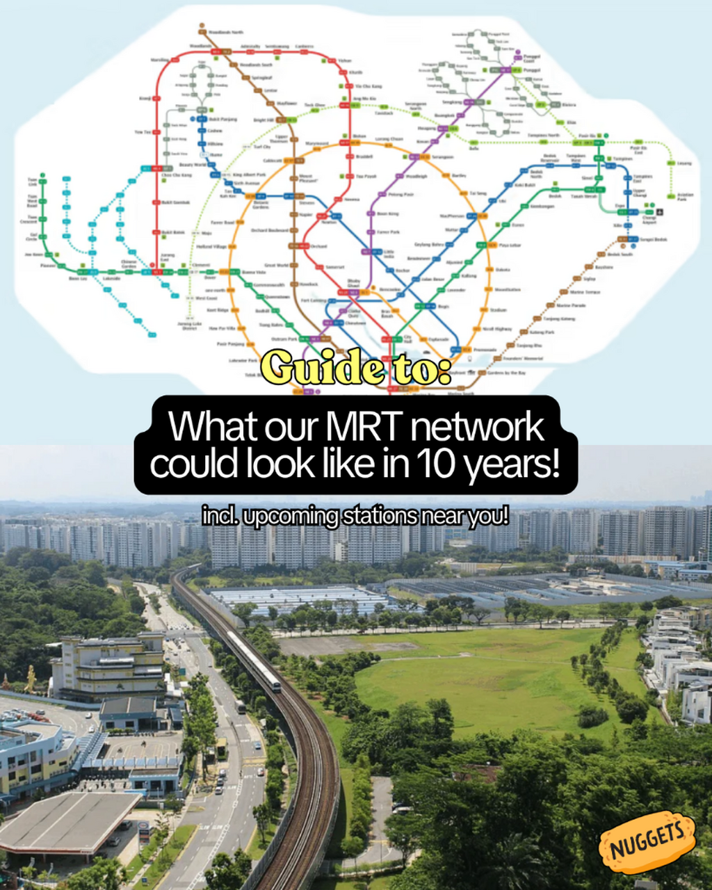 MRT Future