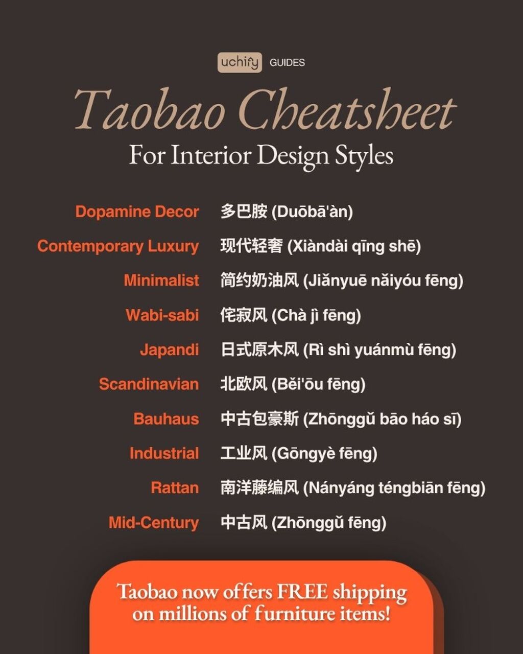 Taobao Free Shipping