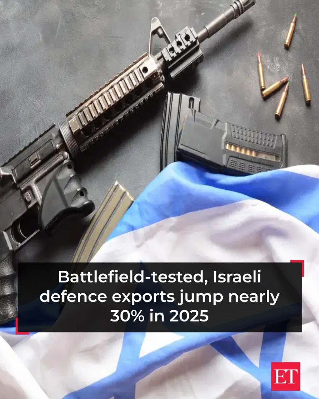 Battlefield-tested, Israeli defence exports jump nearly 30% in 2025