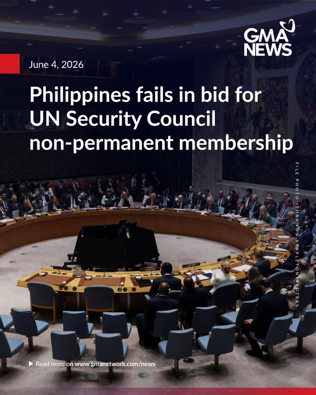 Philippines fails in bid for UN Security Council non-permanent membership