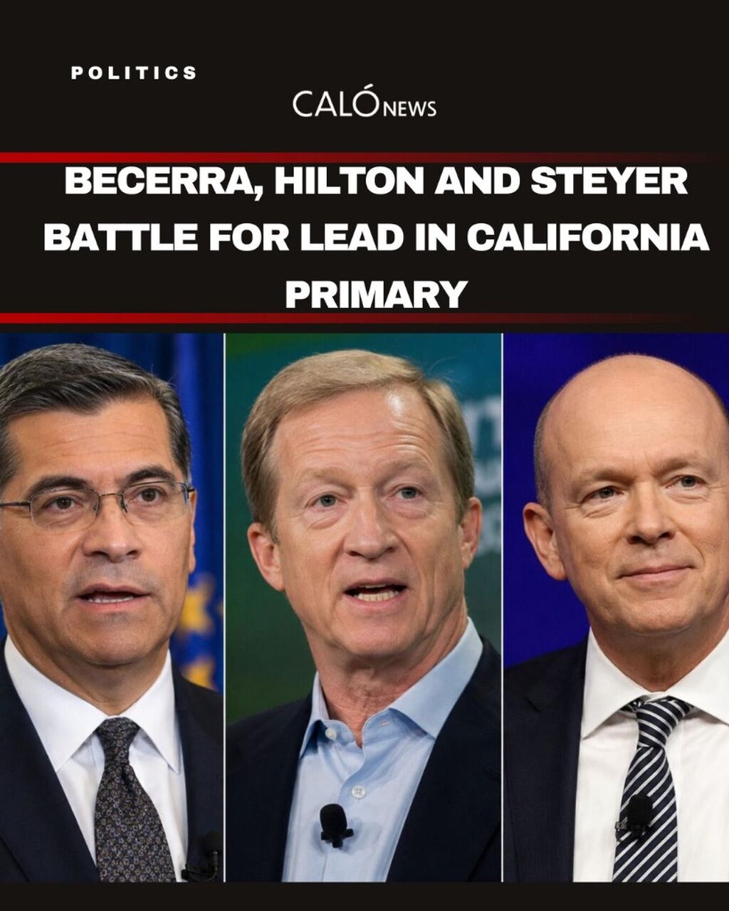 Becerra, Hilton and Steyer battle for lead in California primary