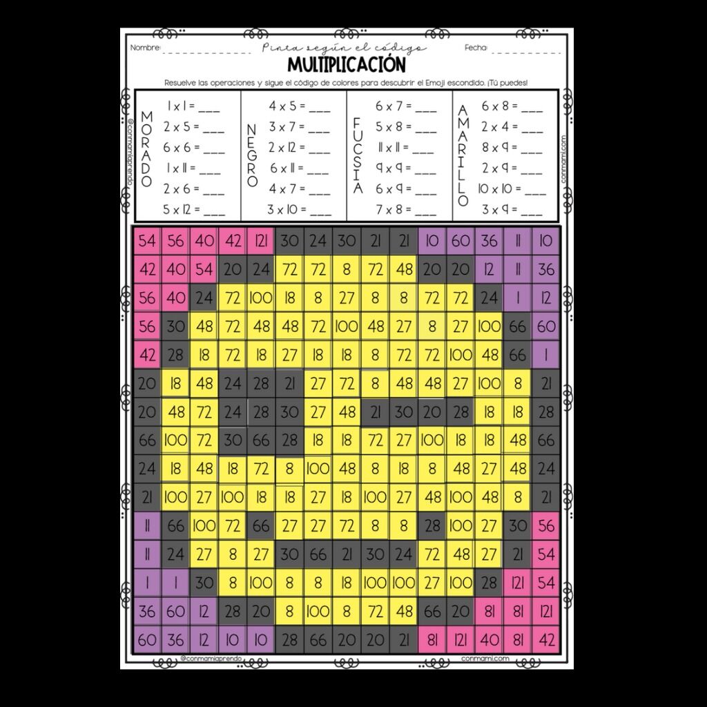 Multiplicaciones con Emojis