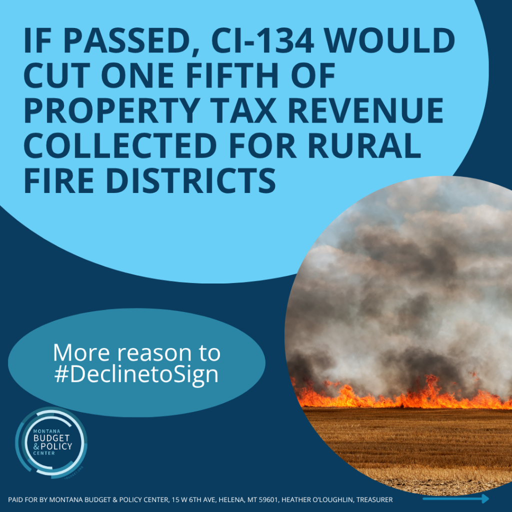 CI-134: Rural Fire